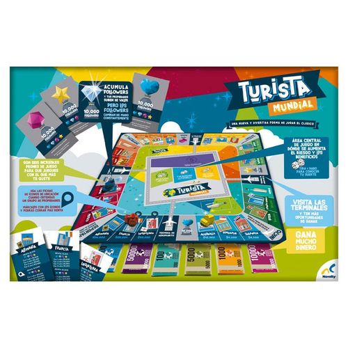 Turista Mundial Juegos de Mesa