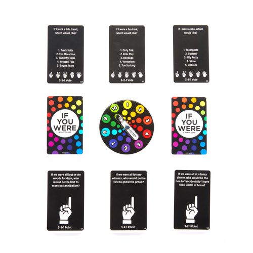 Si Fueras Un… Juegos de Mesa